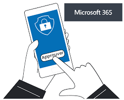 MFA Microsoft